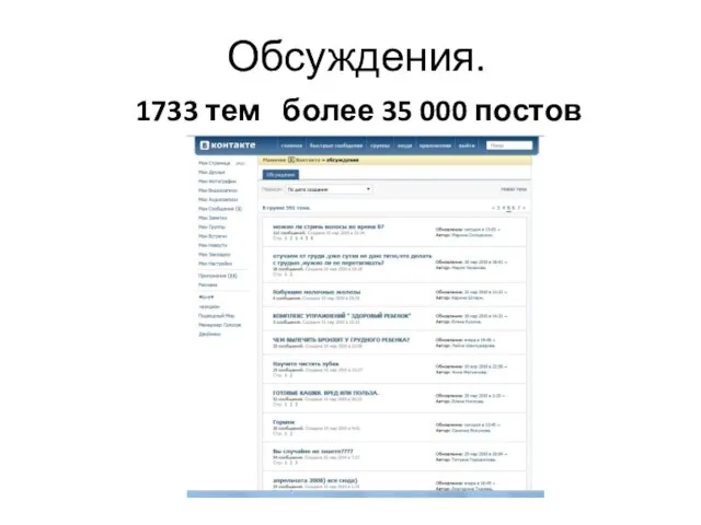 Обсуждения. 1733 тем более 35 000 постов