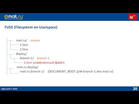 HighLoad++ 2010 mail.ru/ master 1.htm 2.htm deploy/ branch-1/ branch-1 2.htm (измененный файл)