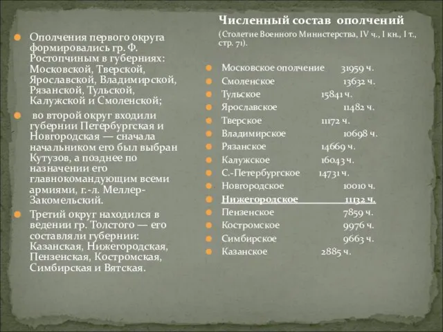 Ополчения первого округа формировались гр. Ф. Ростопчиным в губерниях: Московской, Тверской, Ярославской,