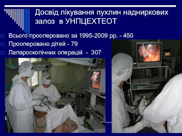 Досвід лікування пухлин надниркових залоз в УНПЦЕХТЕОТ Всього прооперовано за 1995-2009 рр.