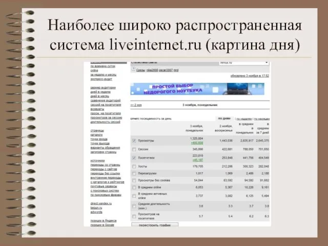 Наиболее широко распространенная система liveinternet.ru (картина дня)