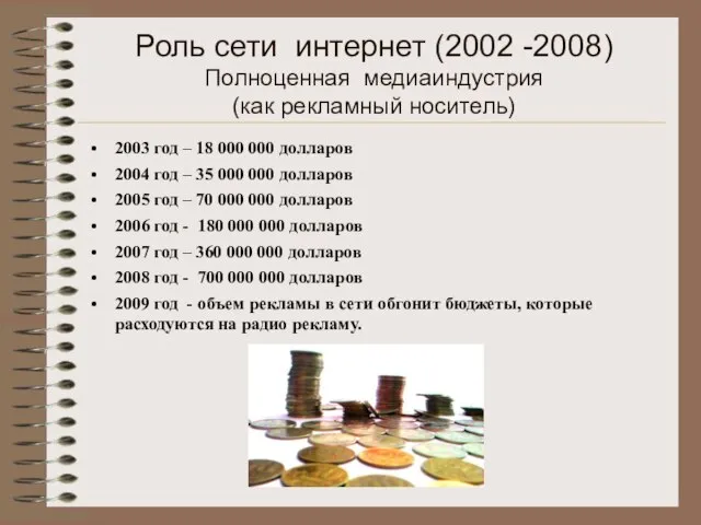 Роль сети интернет (2002 -2008) Полноценная медиаиндустрия (как рекламный носитель) 2003 год