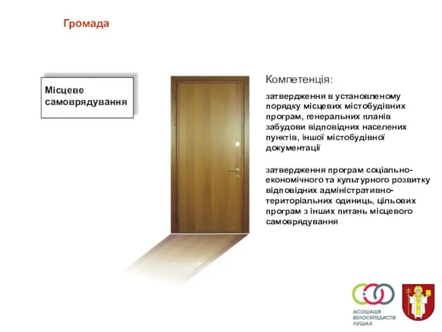 Громада Місцеве самоврядування затвердження в установленому порядку місцевих містобудівних програм, генеральних планів