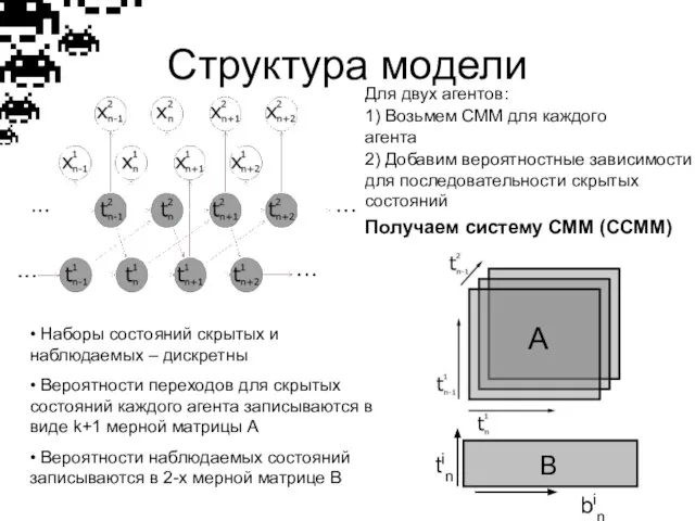 Структура модели 1) Возьмем СММ для каждого агента • Наборы состояний скрытых