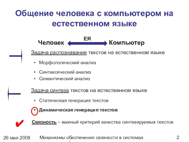 26 мая 2008 г. Механизмы обеспечения связности в системах динамической генерации текстов