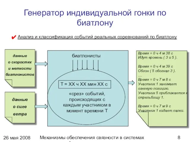 26 мая 2008 г. Механизмы обеспечения связности в системах динамической генерации текстов