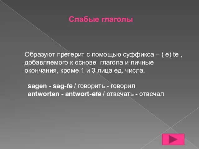 Слабые глаголы Образуют претерит с помощью суффикса – ( e) te ,