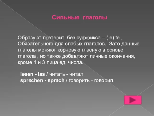 Сильные глаголы Образуют претерит без суффикса – ( e) te , Обязательного