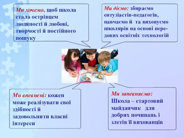 Ми запевняємо: Школа – стартовий майданчик для добрих починань і злетів її