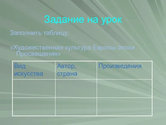 Задание на урок Заполнить таблицу: «Художественная культура Европы эпохи Просвещения»