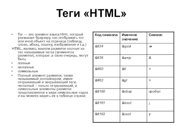 Теги «HTML» Тег — это элемент языка Html, который указывает браузеру, как