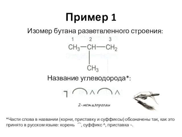 Пример 1 Название углеводорода*: 2-метилпропан *Части слова в названии (корни, приставку и