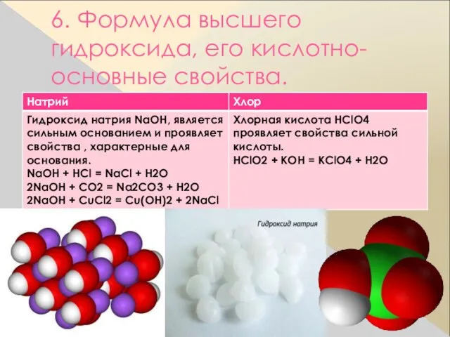 6. Формула высшего гидроксида, его кислотно-основные свойства.