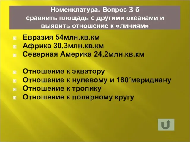 Номенклатура. Вопрос 3 б сравнить площадь с другими океанами и выявить отношение