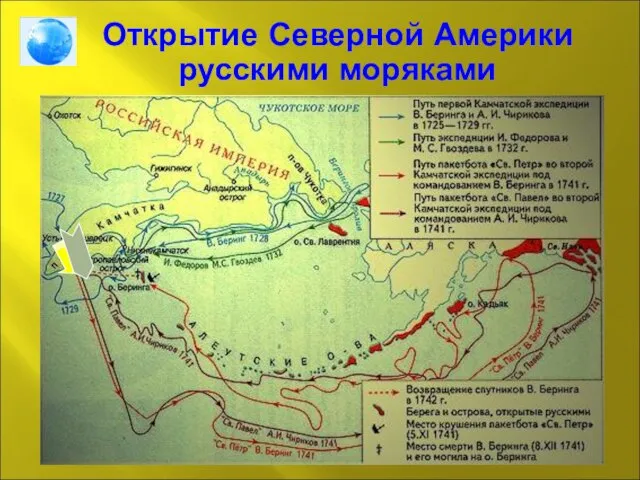 Открытие Северной Америки русскими моряками