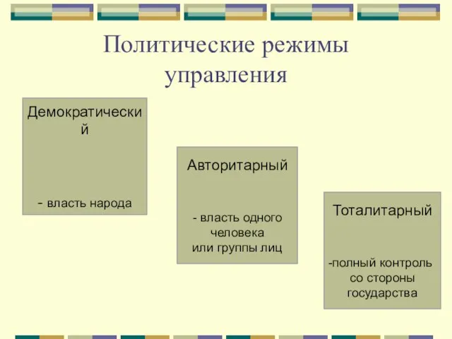 Политические режимы управления Демократический - власть народа Авторитарный - власть одного человека