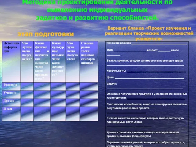 Методика проектирования деятельности по выявлению индивидуальных задатков и развитию способностей. этап подготовки