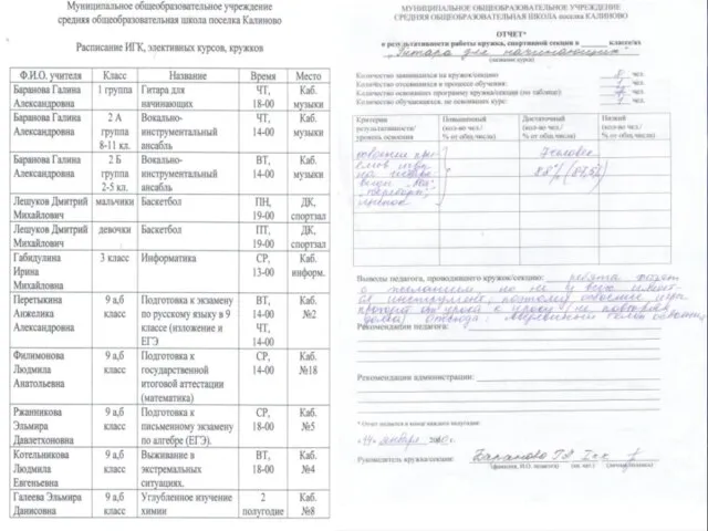 посещение и анализ уроков, классных часов, внеклассных мероприятий; беседы с учащимися, учителями