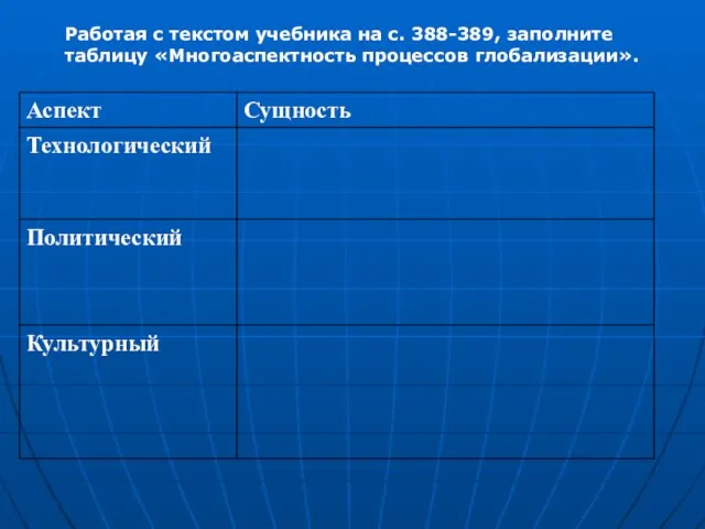 Работая с текстом учебника на с. 388-389, заполните таблицу «Многоаспектность процессов глобализации».