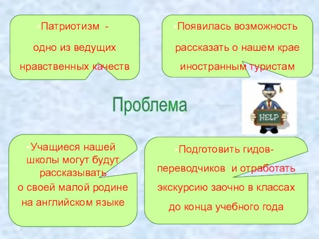 Патриотизм - одно из ведущих нравственных качеств Появилась возможность рассказать о нашем