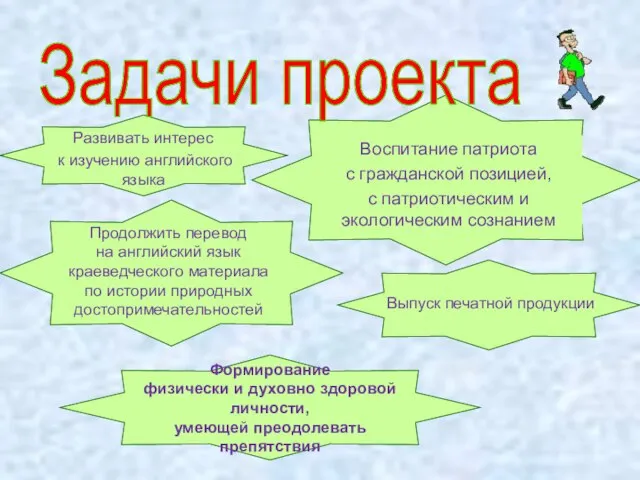 Развивать интерес к изучению английского языка Продолжить перевод на английский язык краеведческого