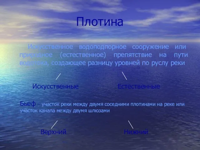 Плотина Искусственное водоподпорное сооружение или природное (естественное) препятствие на пути водотока, создающее