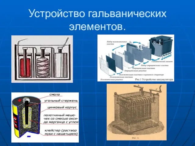 Устройство гальванических элементов.