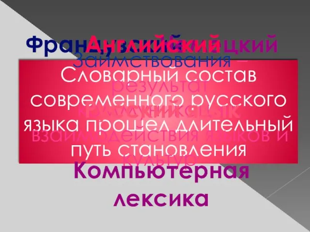 Словарный состав современного русского языка прошел длительный путь становления Заимствования – результат