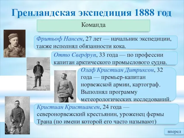 Гренландская экспедиция 1888 год Команда Фритьоф Нансен, 27 лет — начальник экспедиции,