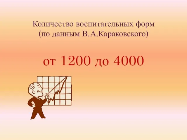 Количество воспитательных форм (по данным В.А.Караковского) от 1200 до 4000