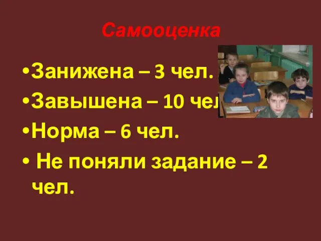 Самооценка Занижена – 3 чел. Завышена – 10 чел. Норма – 6