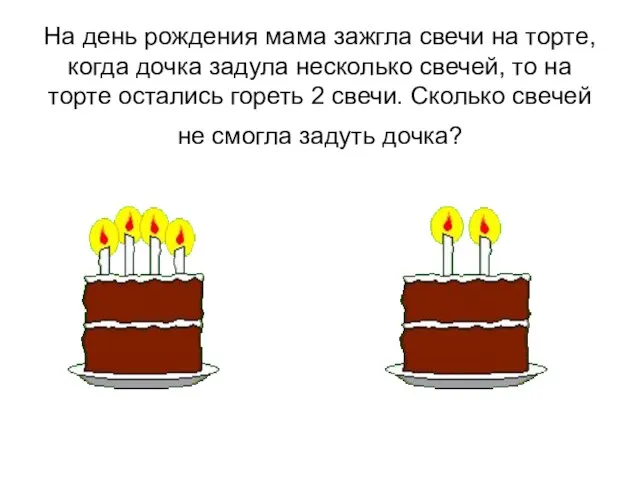 На день рождения мама зажгла свечи на торте, когда дочка задула несколько