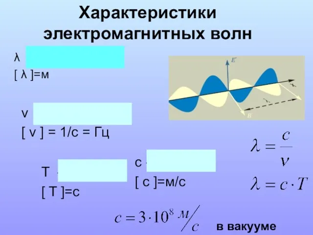Характеристики электромагнитных волн λ - длина волны [ λ ]=м ν -