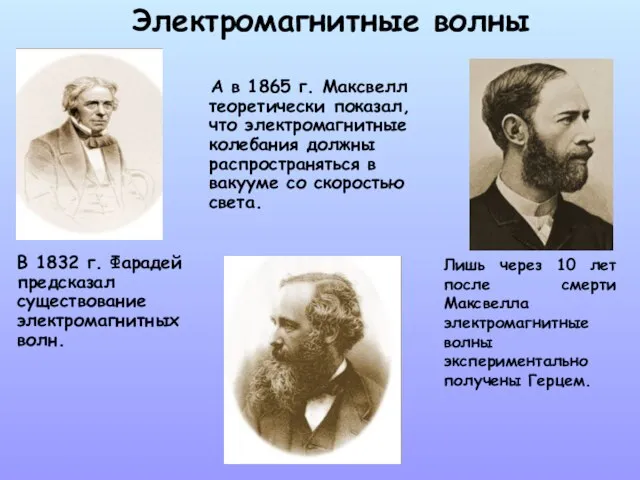 Электромагнитные волны В 1832 г. Фарадей предсказал существование электромагнитных волн. А в