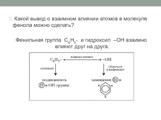 Какой вывод о взаимном влиянии атомов в молекуле фенола можно сделать? Фенильная