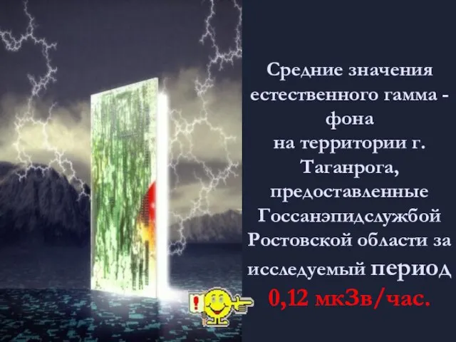 Средние значения естественного гамма - фона на территории г. Таганрога, предоставленные Госсанэпидслужбой