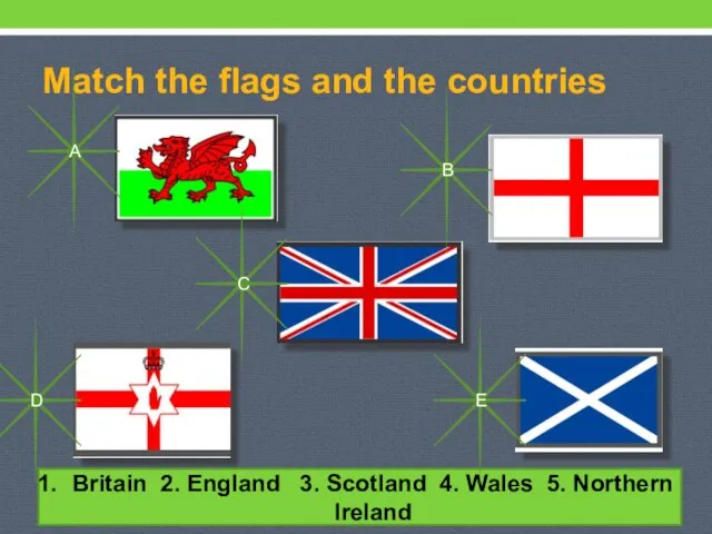 Match the flags and the countries Britain 2. England 3. Scotland 4.
