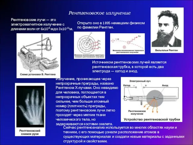 Рентгеновское излучение Сейчас рентгеноанализ используется во многих областях науки и техники, с