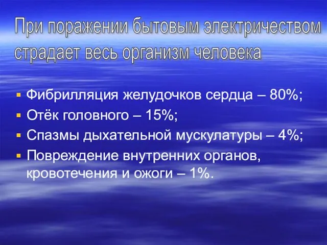 Фибрилляция желудочков сердца – 80%; Отёк головного – 15%; Спазмы дыхательной мускулатуры