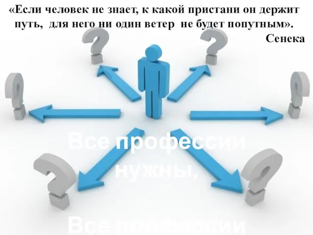 Все профессии нужны, Все профессии важны! «Если человек не знает, к какой