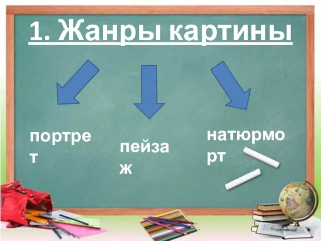 1. Жанры картины портрет пейзаж натюрморт