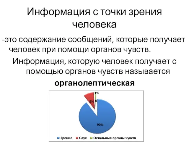 Информация с точки зрения человека -это содержание сообщений, которые получает человек при