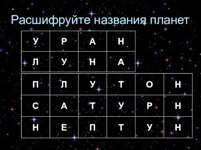 Расшифруйте названия планет