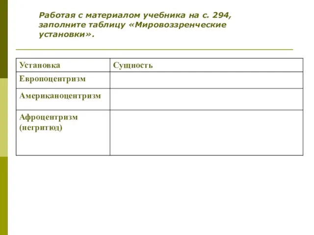 Работая с материалом учебника на с. 294, заполните таблицу «Мировоззренческие установки».