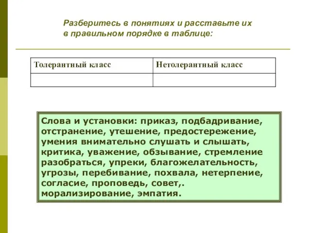 Разберитесь в понятиях и расставьте их в правильном порядке в таблице: Слова