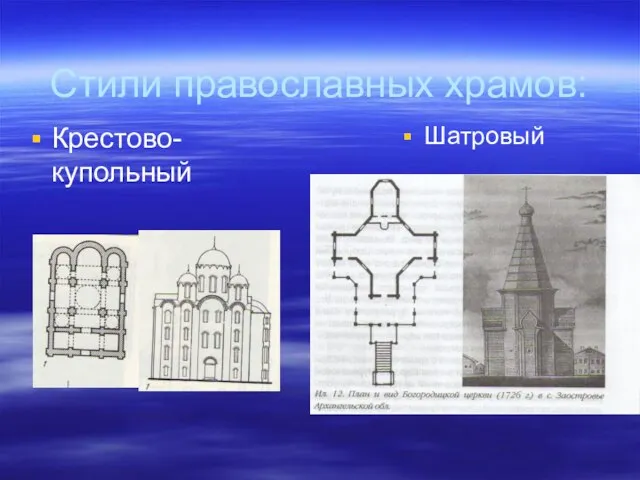 Стили православных храмов: Крестово-купольный Шатровый