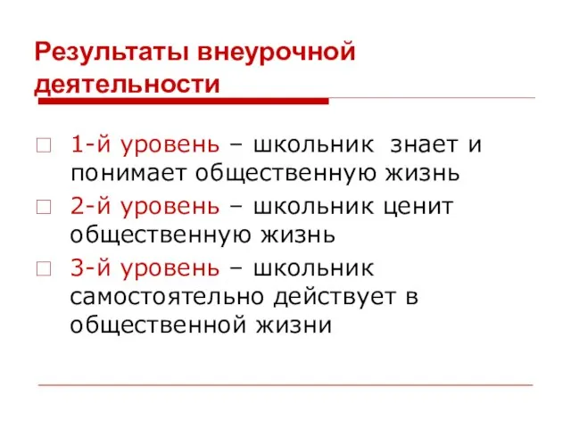 Результаты внеурочной деятельности 1-й уровень – школьник знает и понимает общественную жизнь