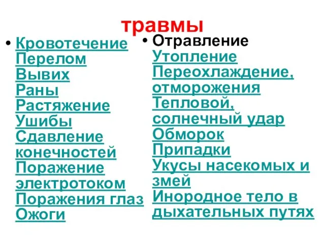 травмы Кровотечение Перелом Вывих Раны Растяжение Ушибы Сдавление конечностей Поражение электротоком Поражения