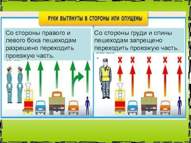 Со стороны правого и левого бока пешеходам разрешено переходить проезжую часть. Со