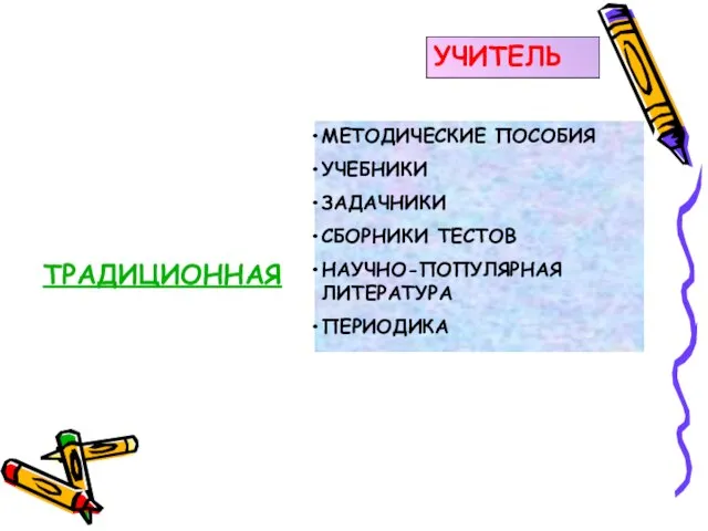 МЕТОДИЧЕСКИЕ ПОСОБИЯ УЧЕБНИКИ ЗАДАЧНИКИ СБОРНИКИ ТЕСТОВ НАУЧНО-ПОПУЛЯРНАЯ ЛИТЕРАТУРА ПЕРИОДИКА ТРАДИЦИОННАЯ УЧИТЕЛЬ